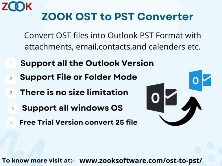OST to PST 768x576