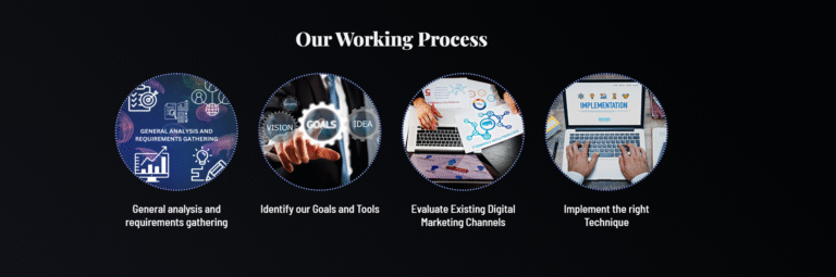 To Gear Marketing Canada Services 768x255