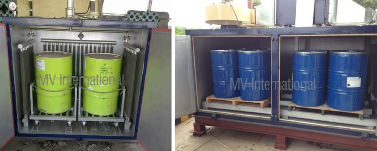 drum heating oven1 768x308